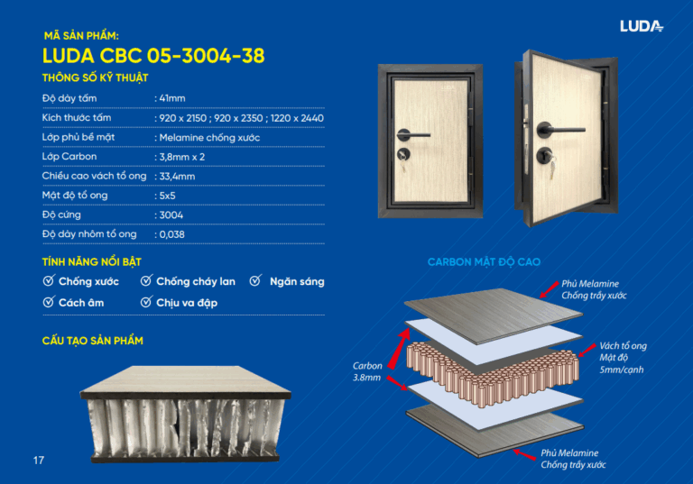 LUDA CBC 05-3004-38