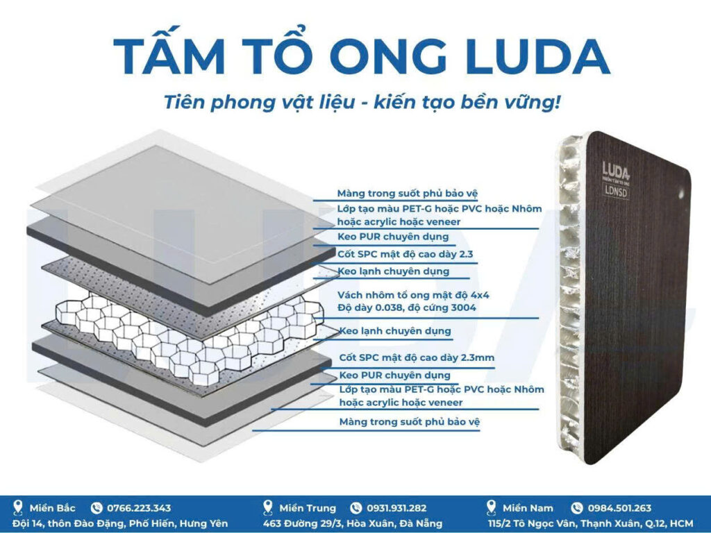 Gia công tấm tổ ong bằng máy CNC có khó không? tấm tổ ong