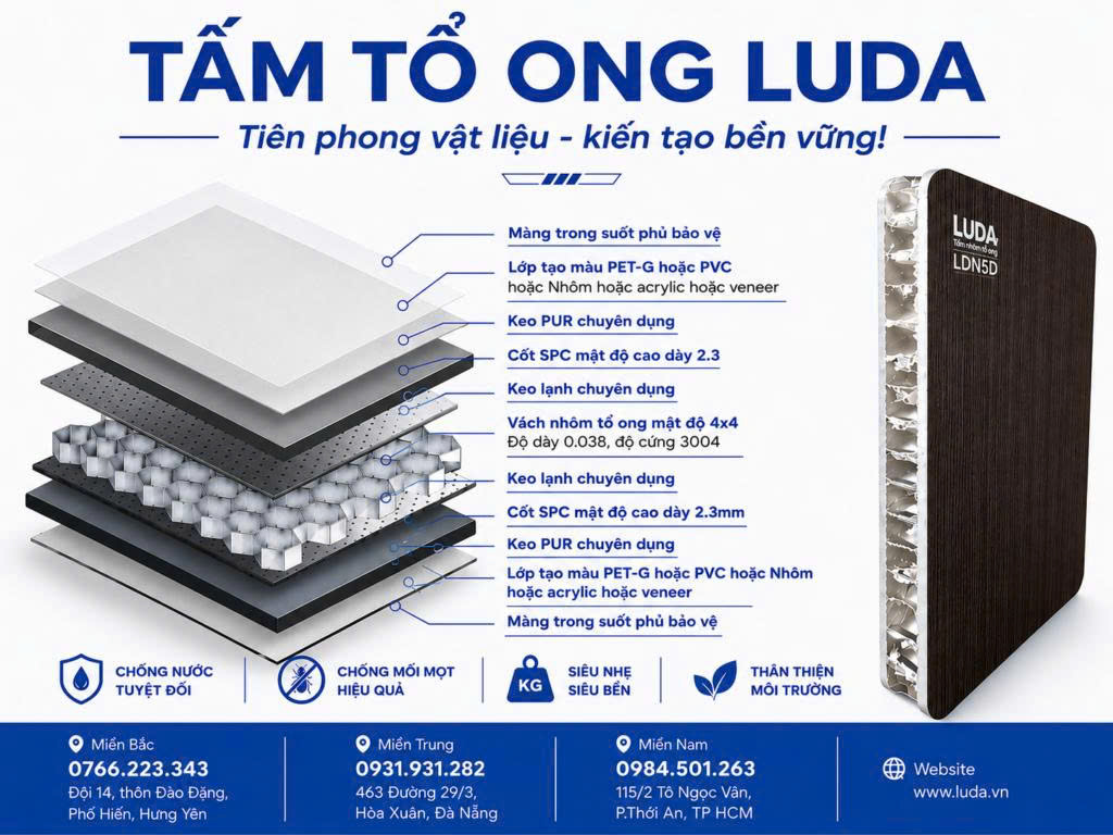 Vì sao khách hàng ngày càng quan tâm đến độ bền thay vì chỉ nhìn giá? 3 tấm nhôm tổ ong