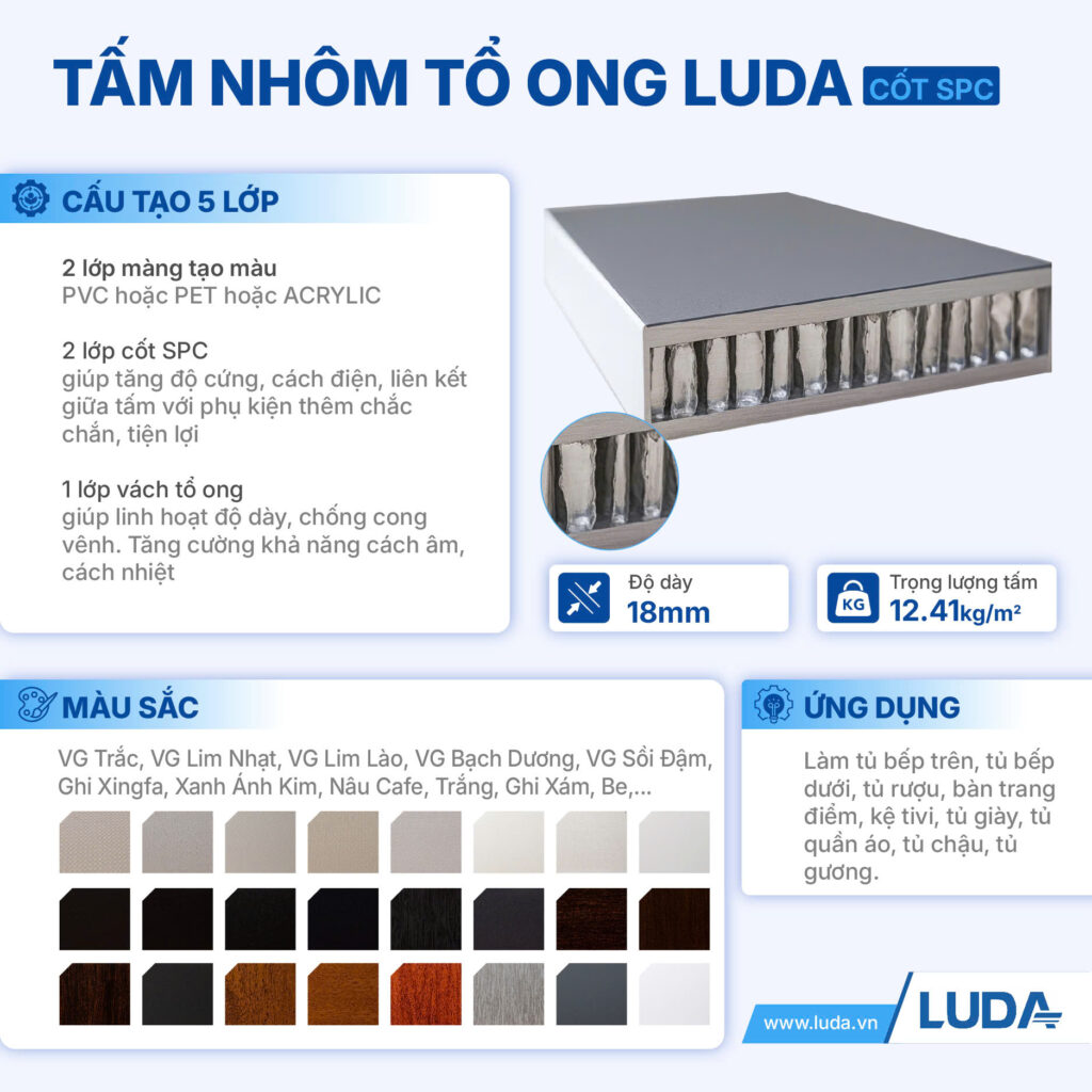 Bề mặt nội thất dễ vệ sinh giúp tiết kiệm thời gian ra sao? 3 tấm nhôm tổ ong